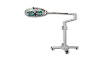 Surgical Operating Lights